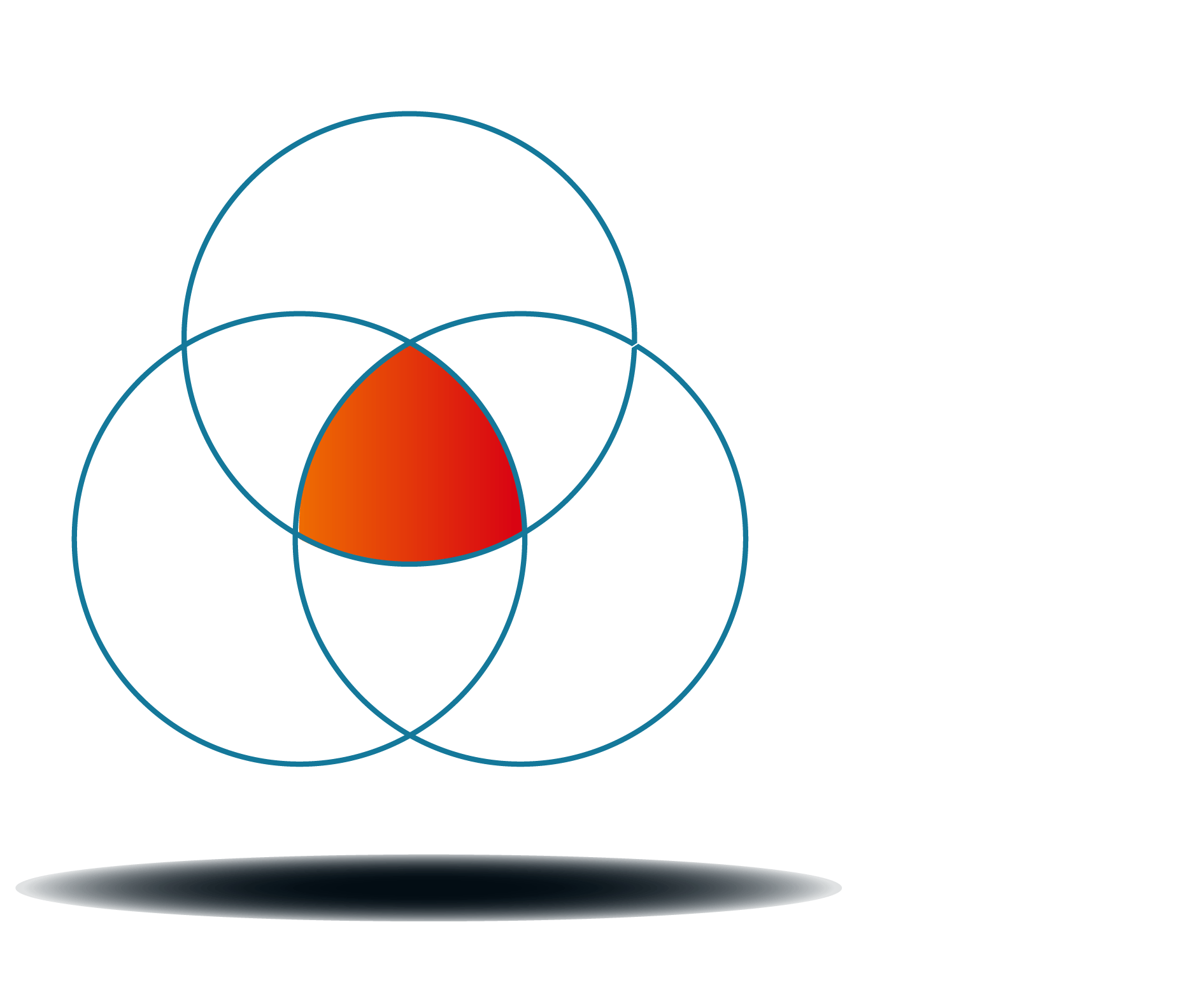 schema-sustainability-01